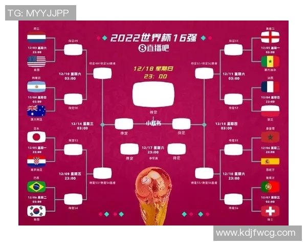 媒体预测：世界杯预选赛或成未来超级巨星