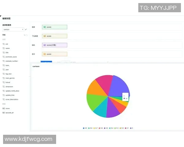 奥运会田径长跑选手实时状态跟踪与数据分析研究 奥运会田径长跑选手实时状态跟踪与数据分析研究
